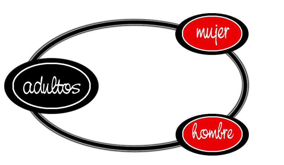 menu disfraces adultos
