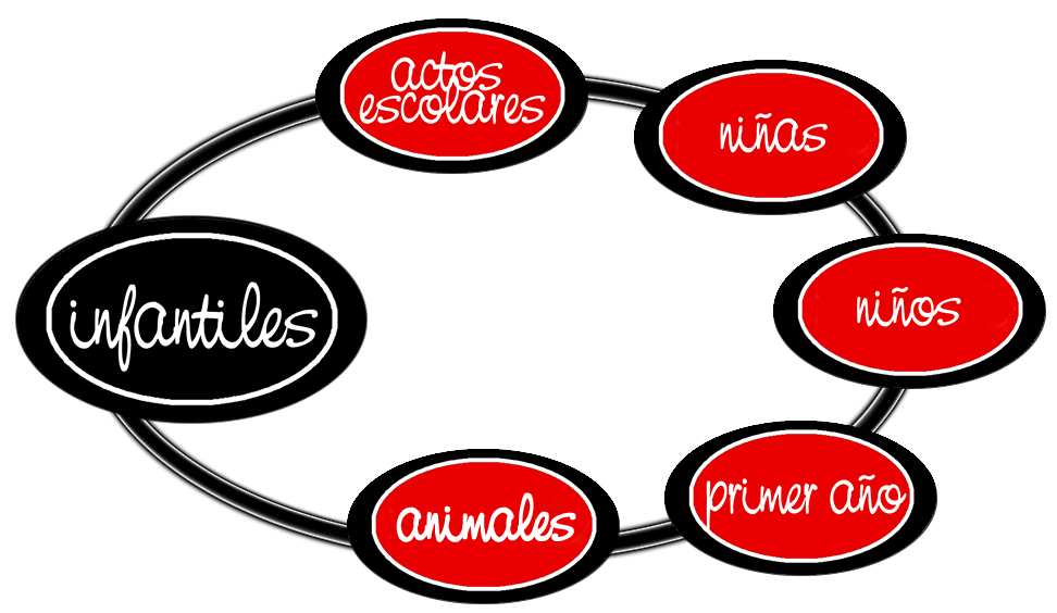 menu disfraces infantiles